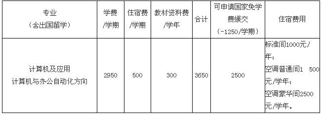 收费信息