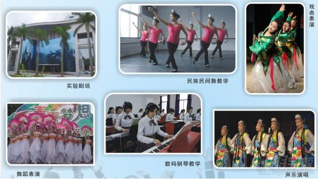 湛江艺术学校的学生表演图片展示